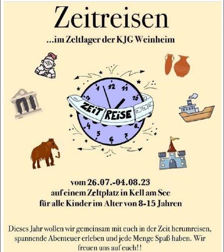 Quelle: Wöffler